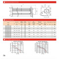 Proper Price Aluminium Impeller Manufacturer Fan Cross Flow Blower